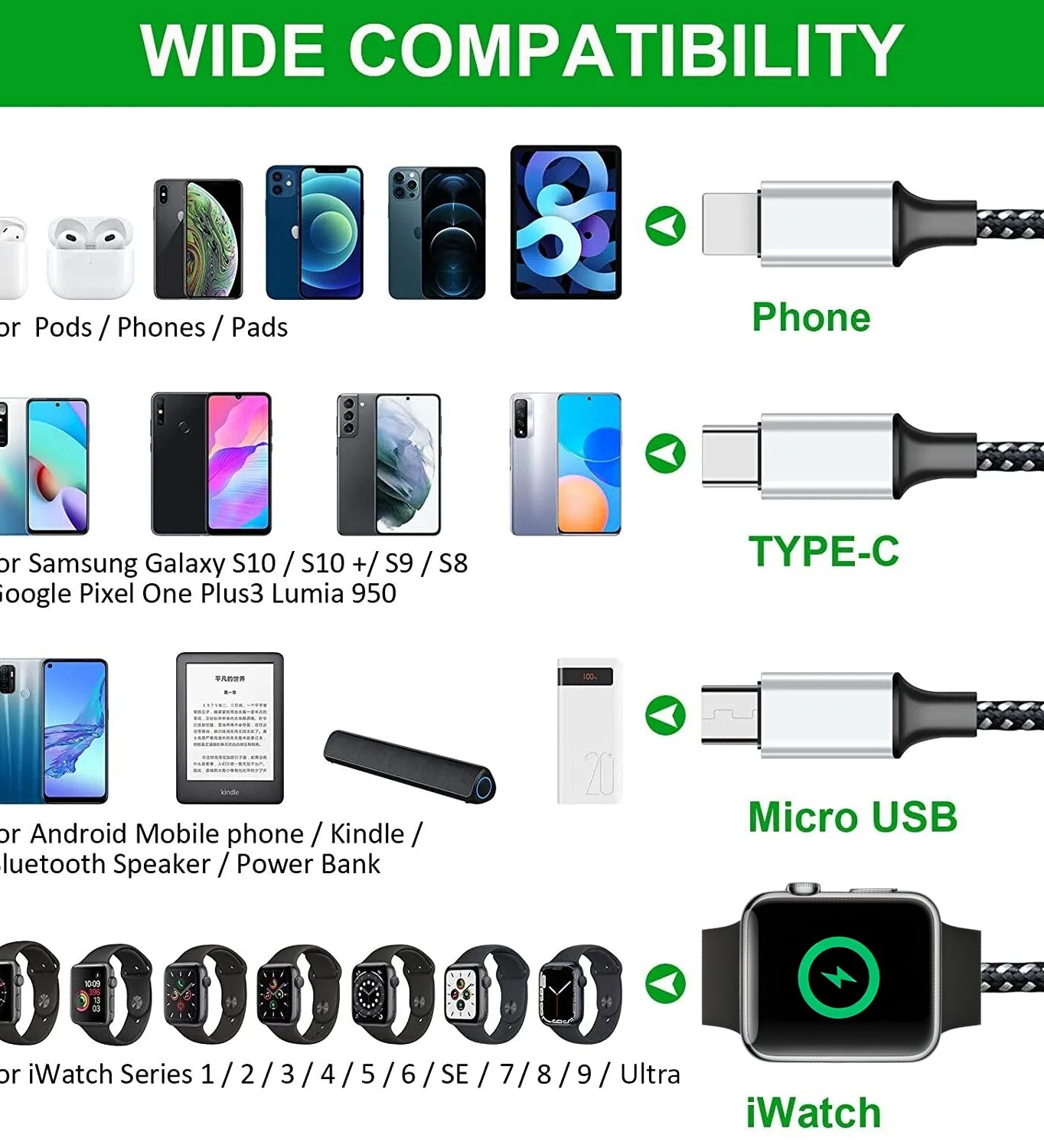 4-in-1 Braided Multi Charging Cable 6ft Top-Up - Smart charging solutions