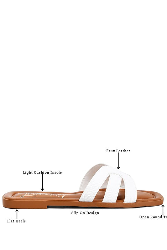 Aura Faux Leather Flat Sandals Rag Company