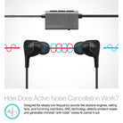 Naztech X1ANC Active Noise Cancelling Earphones Jupiter Gear