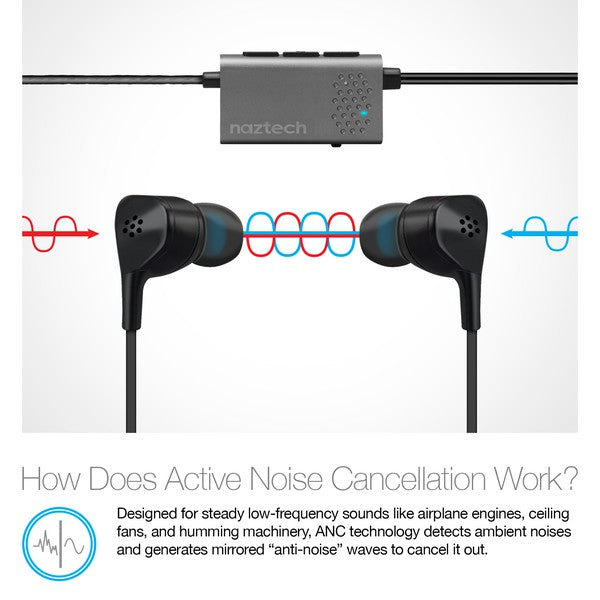 Naztech X1ANC Active Noise Cancelling Earphones Jupiter Gear