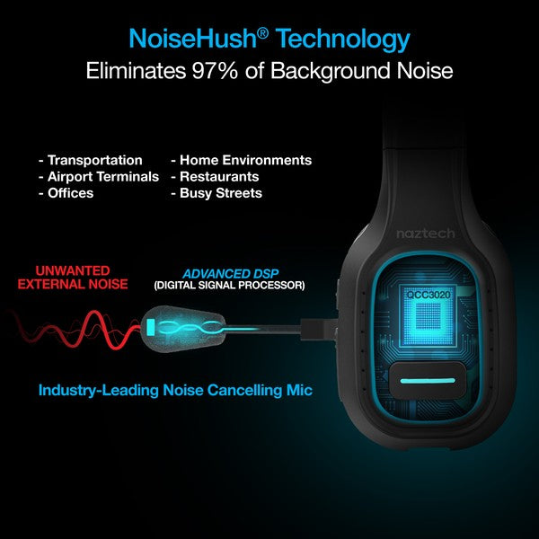 Naztech NXT-700 Xtreme Noise Cancelling Headset Jupiter Gear