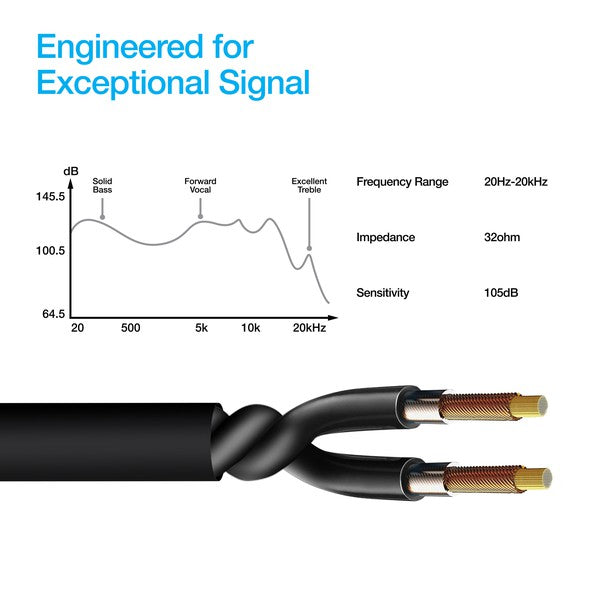 Naztech Platinum High Fidelity Lightning Earbuds Jupiter Gear