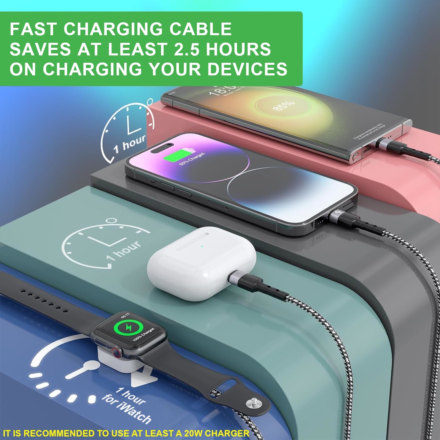 4-in-1 Braided Multi Charging Cable 6ft Top-Up - Smart charging solutions