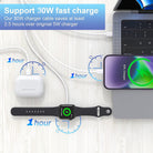 4-in-2 Multi Charging Cable with 36W Dual-Port Charging Block Top-Up - Smart charging solutions