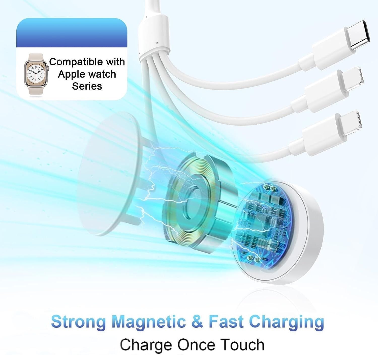 4-in-2 Multi Charging Cable with 36W Dual-Port Charging Block Top-Up - Smart charging solutions