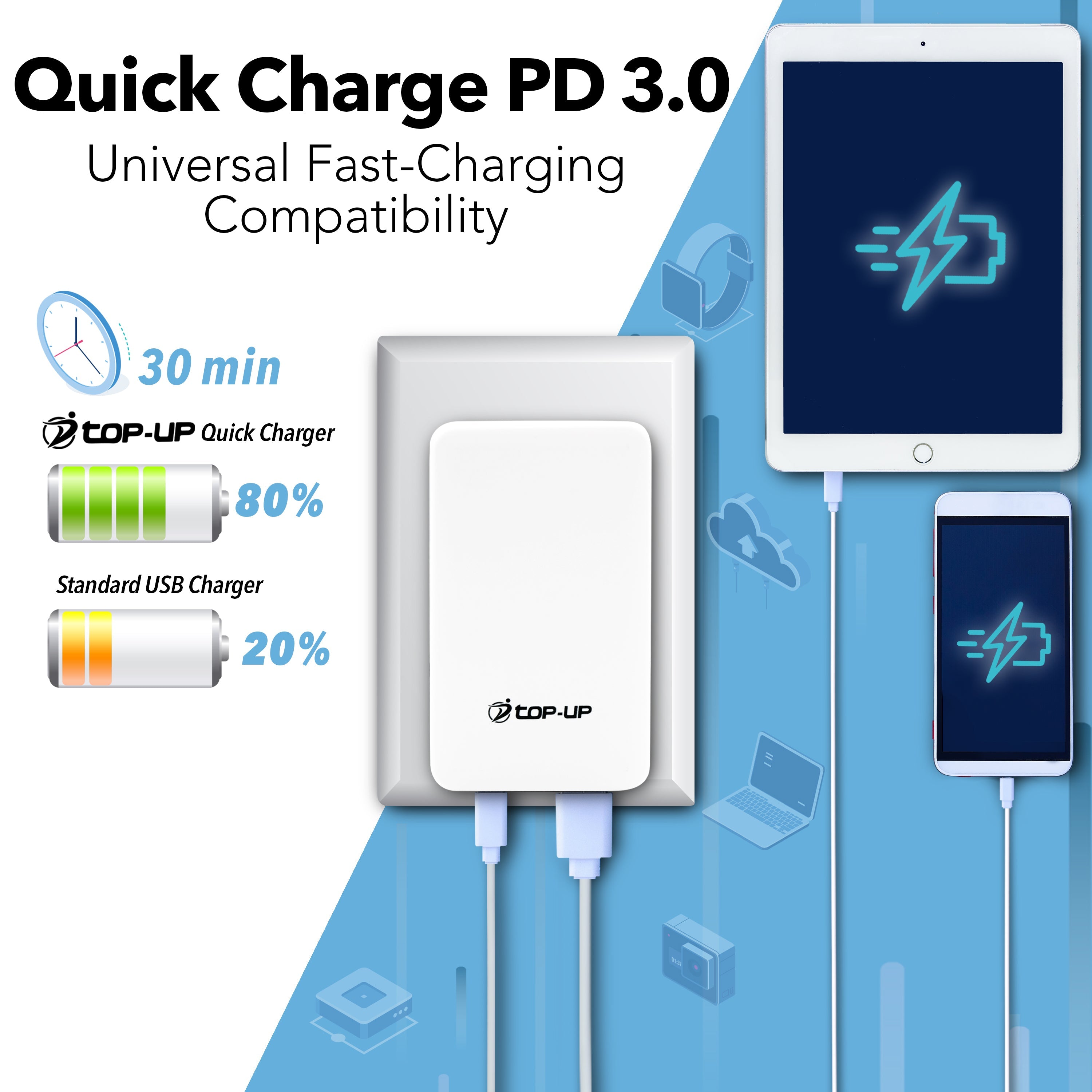 Top-Up Ultra-Slim 18W Flat Dual Port USB Charger Top-Up - Smart charging solutions