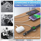 4-in-2 Multi Charging Cable with 36W Dual-Port Charging Block Top-Up - Smart charging solutions