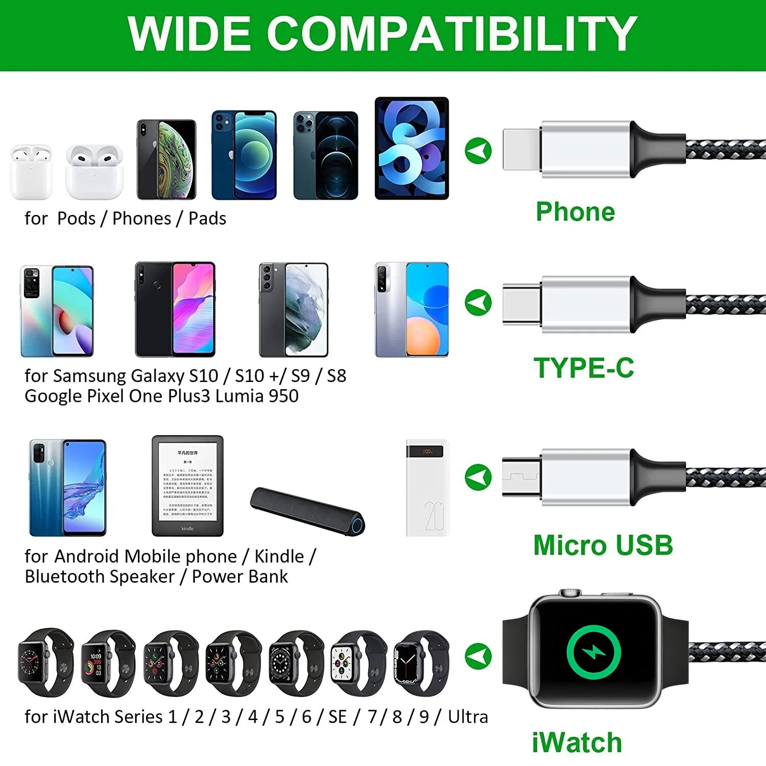 4-in-1 Braided Multi Charging Cable 6ft Top-Up - Smart charging solutions