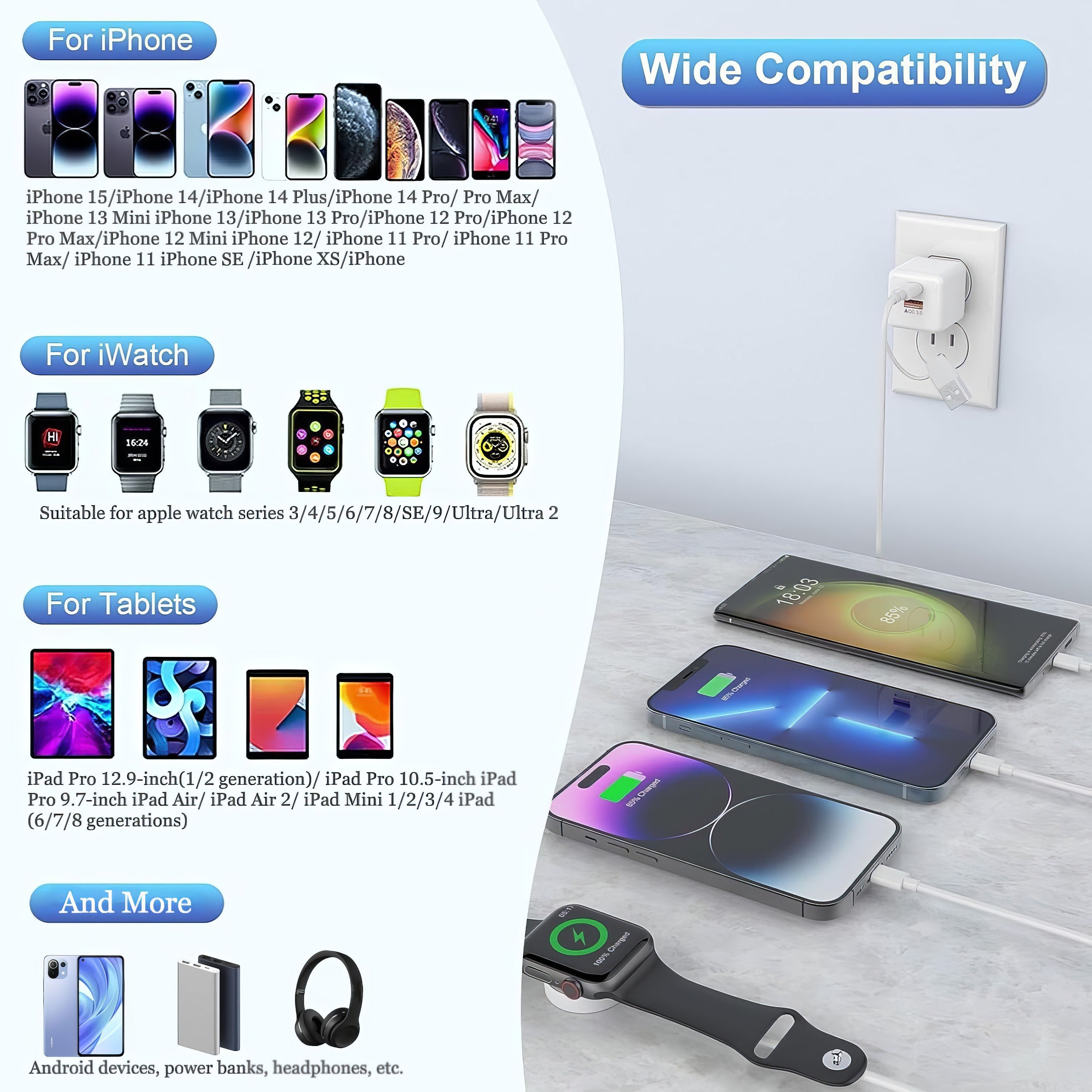 4-in-2 Multi Charging Cable with 36W Dual-Port Charging Block Top-Up - Smart charging solutions