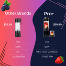 Pro+ Portable Blender (17oz) BLENDi