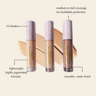 Luminous Under Eye Concealer for Dark Circles EpiLynx