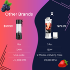 X Portable Blender (24oz) BLENDi