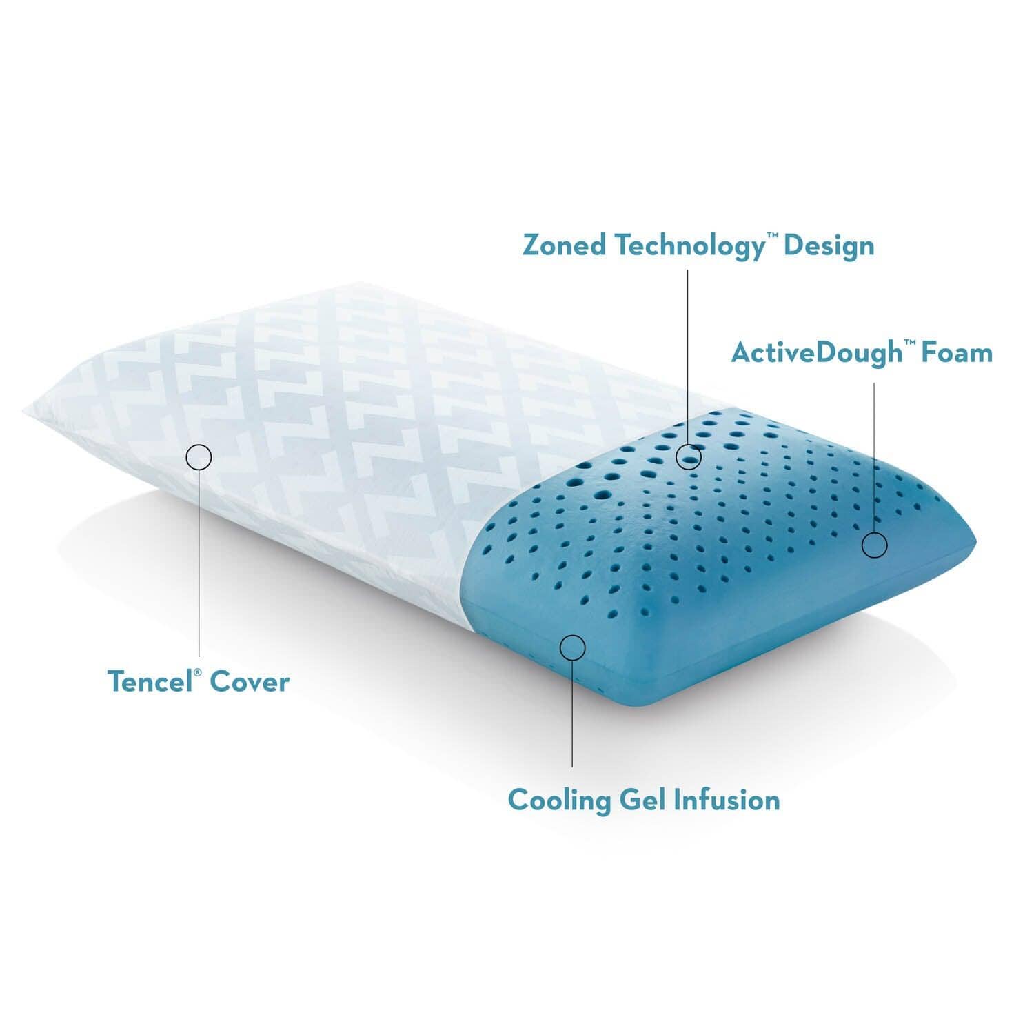 ZONED ACTIVE DOUGH COOLING GEL beddingbag.com