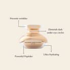 Brightening Under Eye Cream with Active Peptides EpiLynx