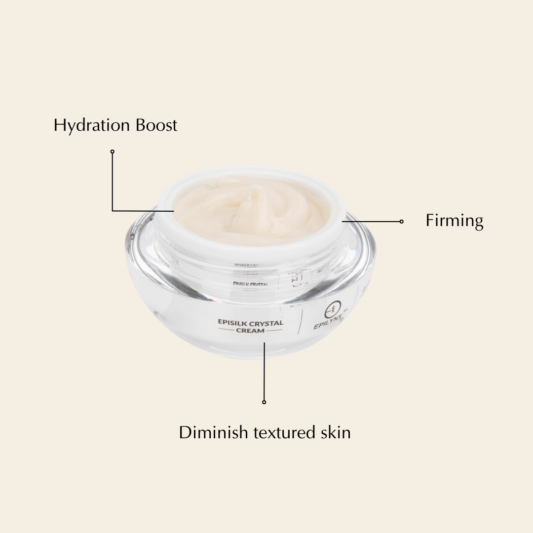 Wrinkle Smoothing, Hydrating Face Cream Rosacea and Acne Prone Skin - Firming and Plumping EpiLynx